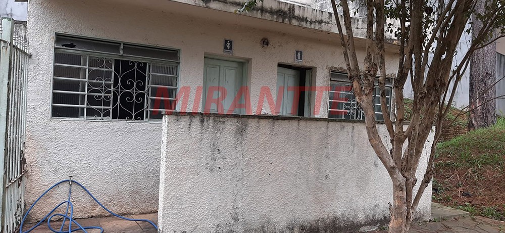 Terreno de 2002m² em Vila Irmaos Arnoni