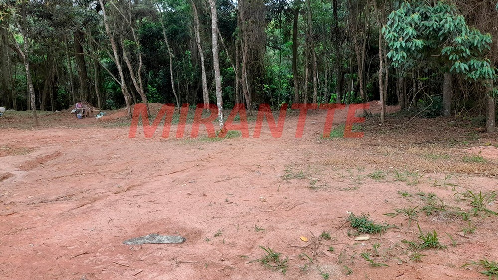 Terreno de 1071m² em Jardim Peri