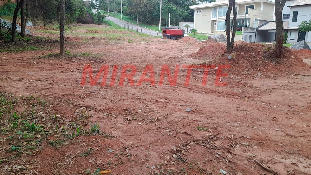 Terreno de 1071m² em Jardim Peri