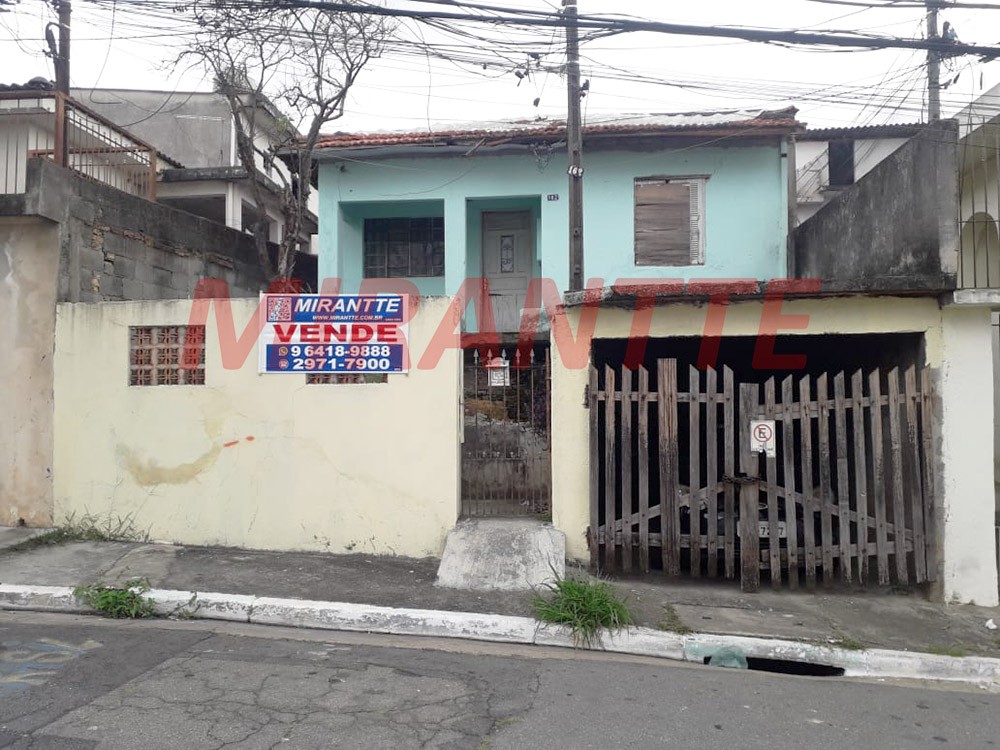 Terreno de 264m² em Cachoeirinha