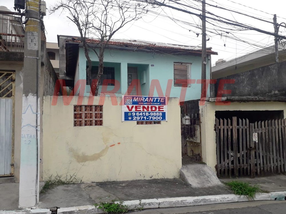 Terreno de 264m² em Cachoeirinha