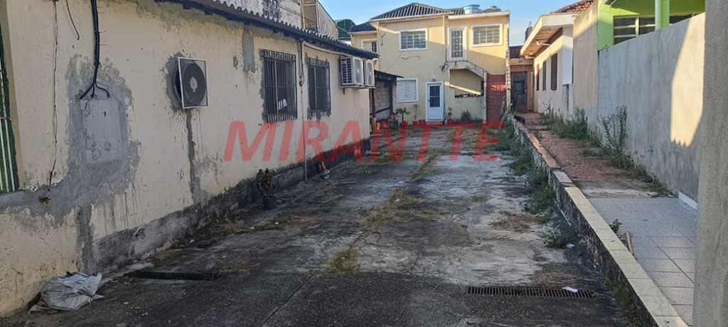 Terreno de 400m² em Imirim