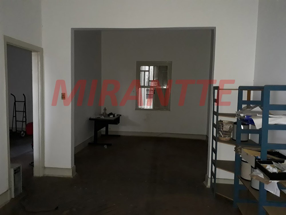 Terreno de 408m² em Aclimação