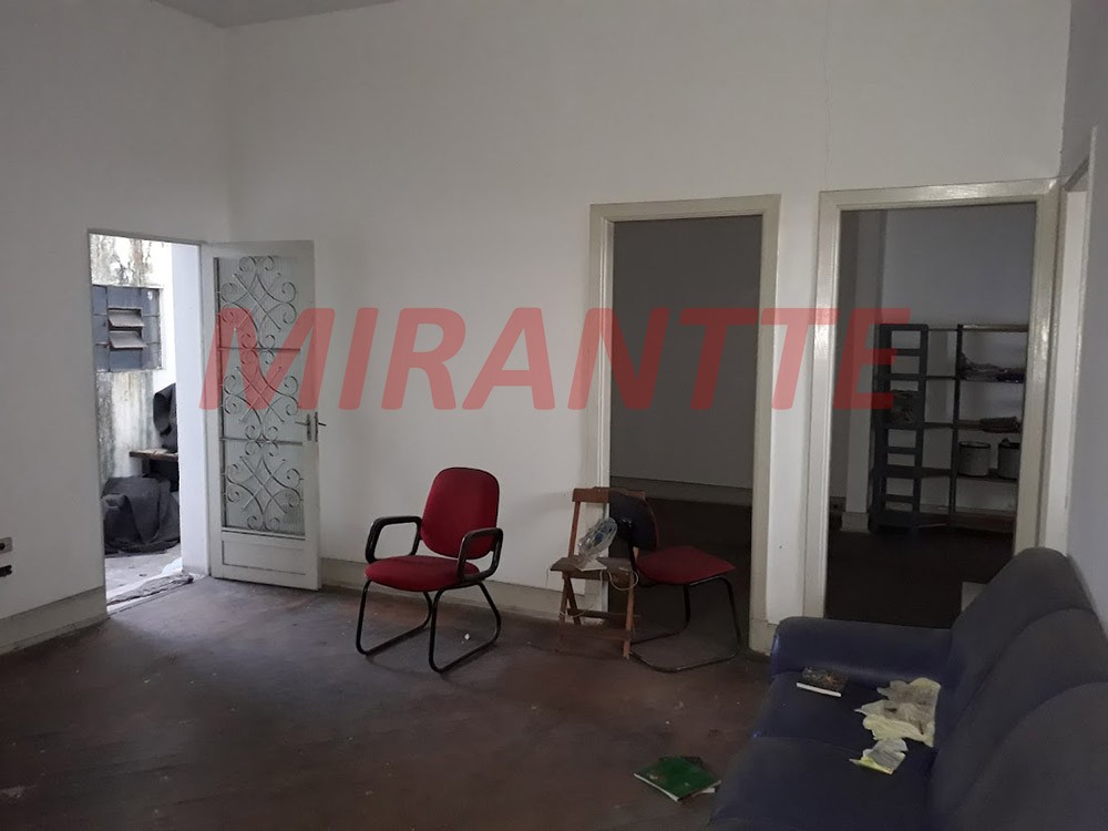 Terreno de 408m² em Aclimação