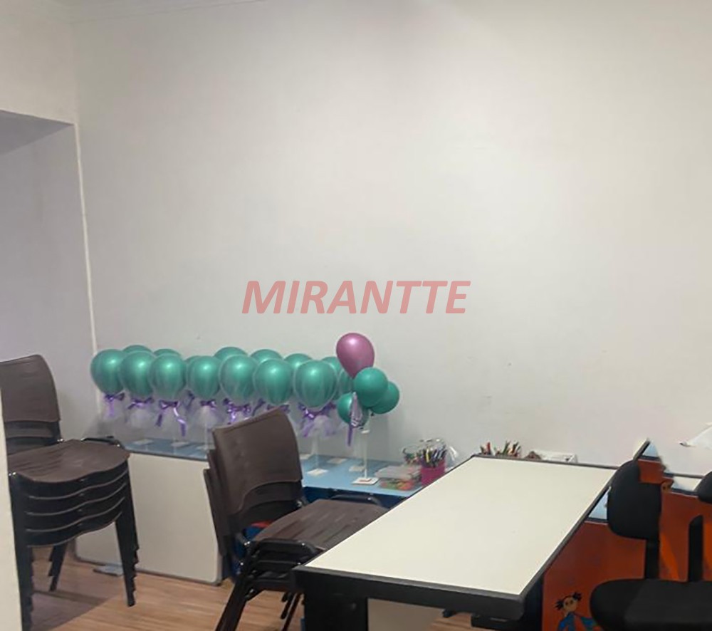 Comercial de 840m² com 1 quartos em Parque Edu Chaves