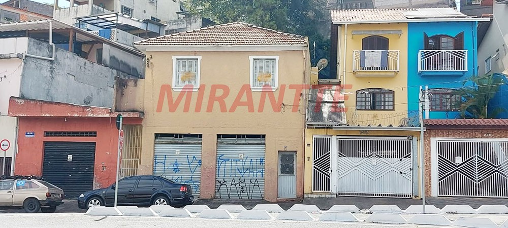 Terreno de 250m² em Imirim