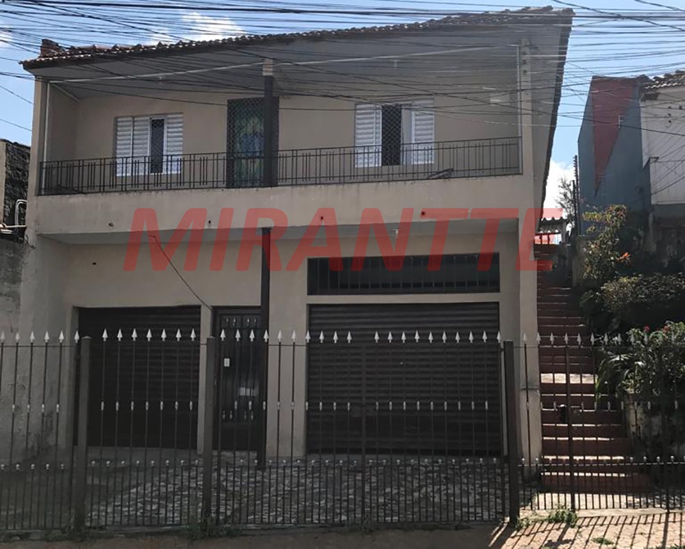 Terreno de 500m² em Jardim do Papai
