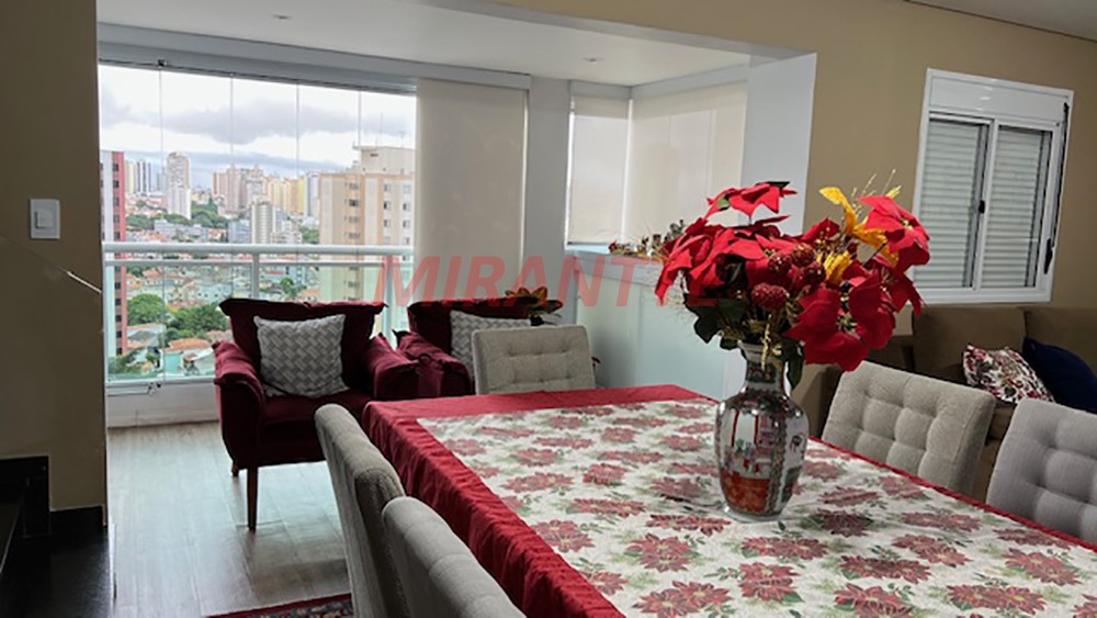 Cobertura de 2.1m² com 3 quartos em Mandaqui