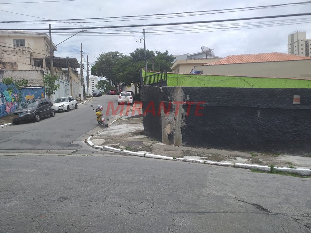 Terreno de 145m² em Mandaqui