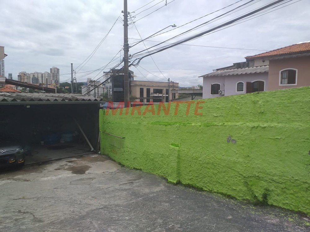 Terreno de 145m² em Mandaqui