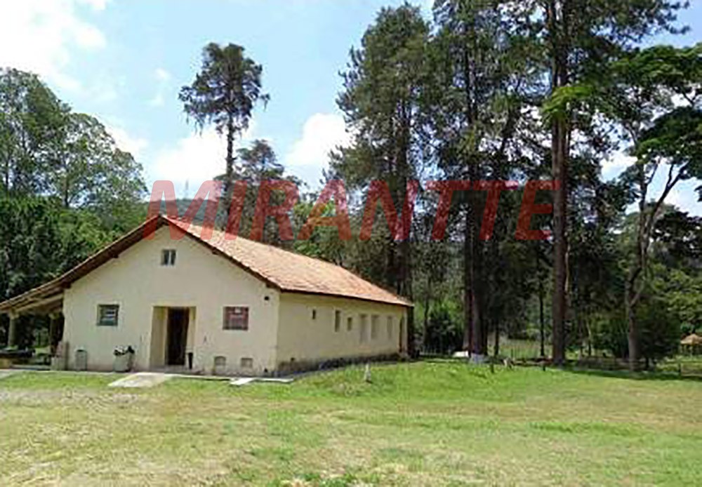 Terreno de 326700m² em SANTA INÊS
