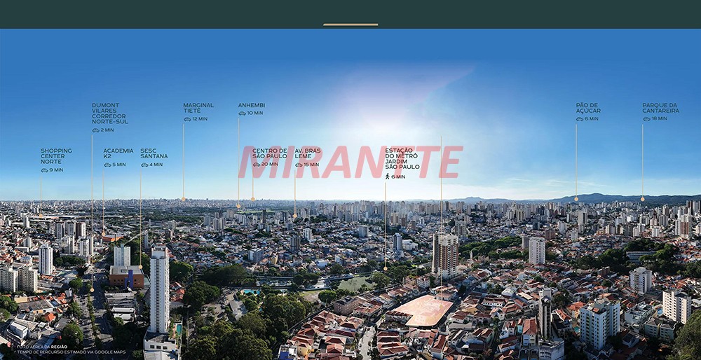 Raízes Jardim São Paulo
