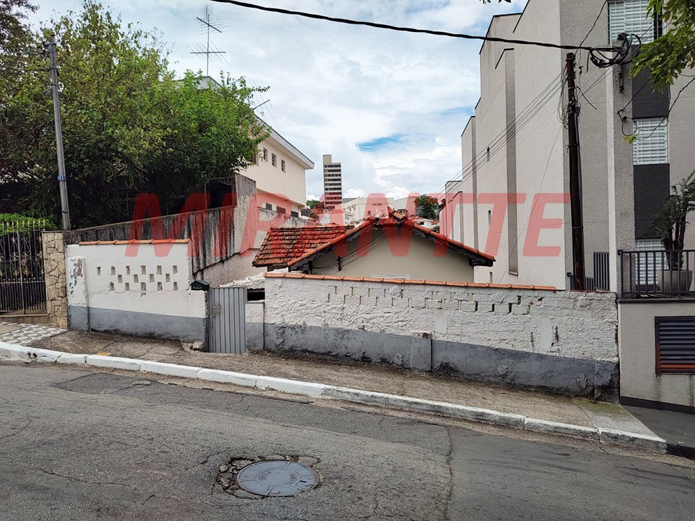 Terreno de 400m² em Tucuruvi