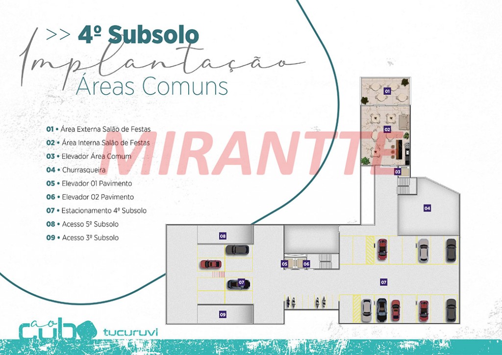 Apartamento com 2 quartos em Vila Mazzei