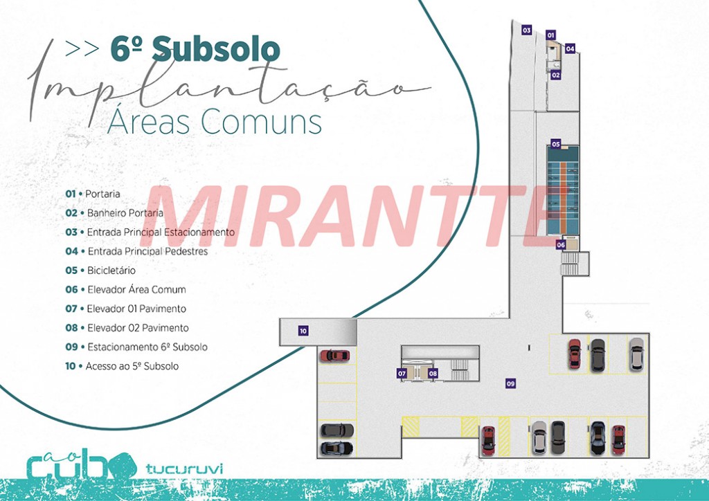 Apartamento com 2 quartos em Vila Mazzei
