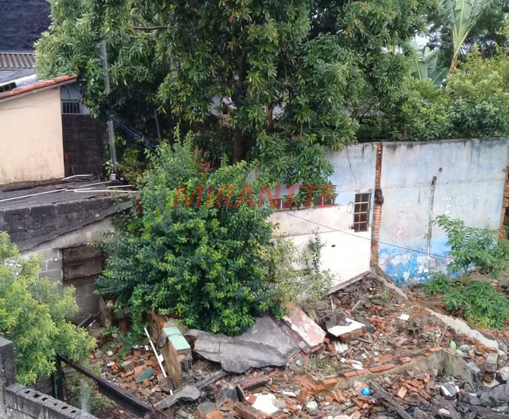 Terreno de 450m² em Pirituba