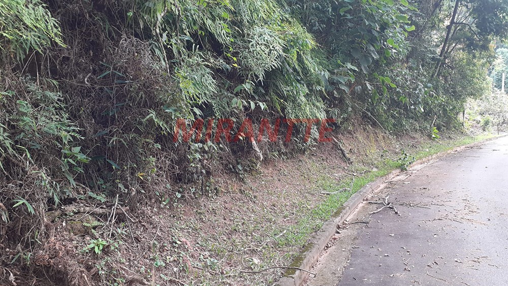 Terreno de 1.027m² em PARQUE PETROPOLIS