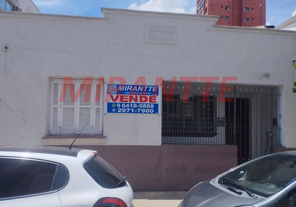 Terreno de 400m² em Chácara Santo Antônio