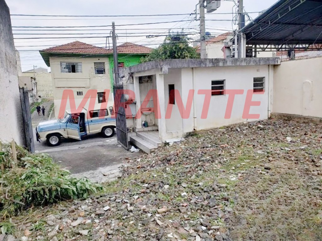 Terreno de 450m² em Santana