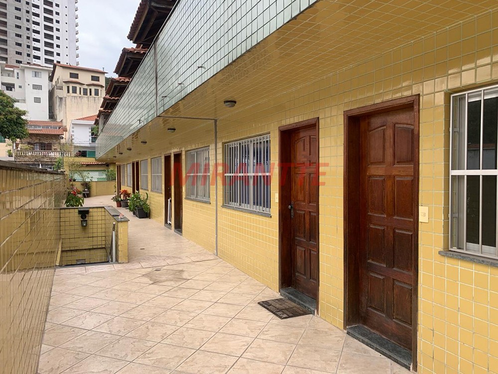 Cond. fechado de 140m² com 2 quartos em Parque Mandaqui