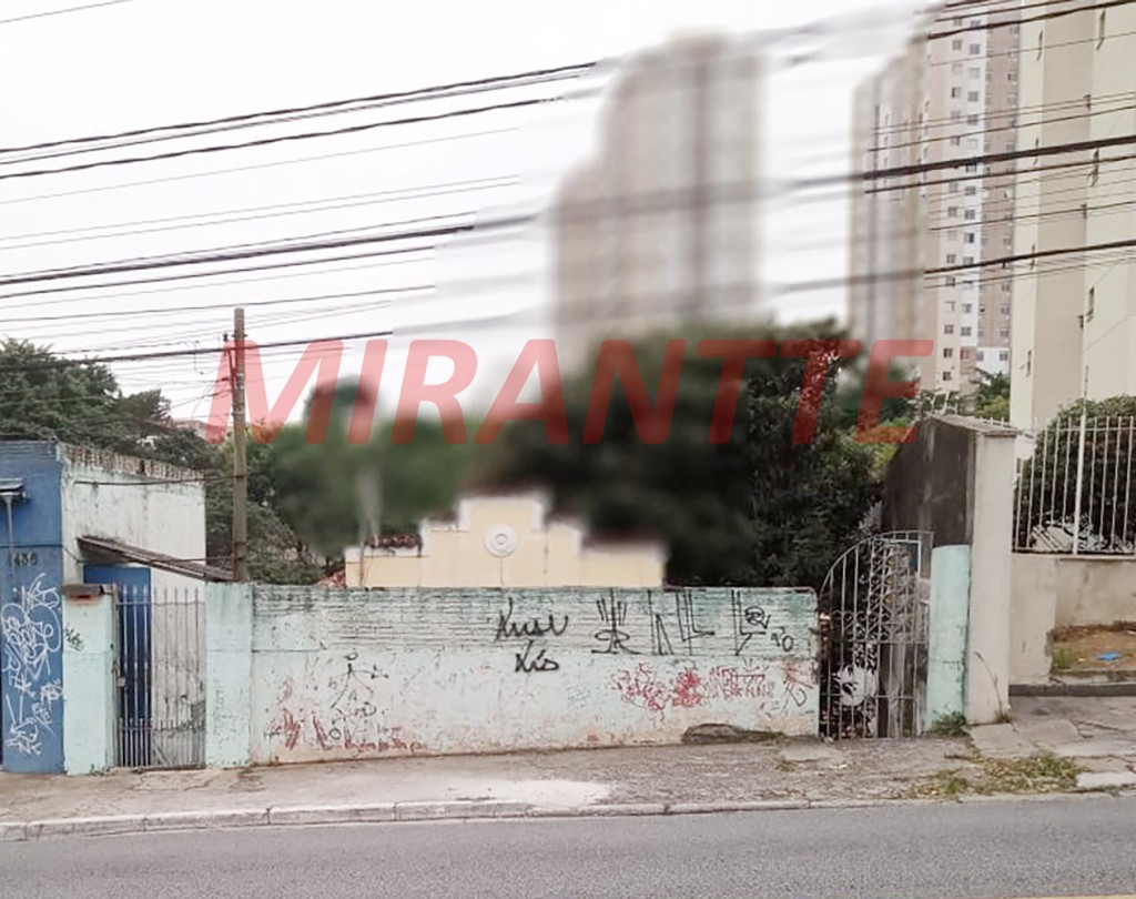 Terreno de 240m² com 2 quartos em Tucuruvi