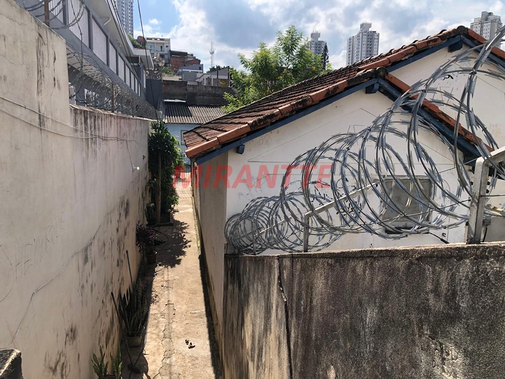 Terreno de 366m² em Mandaqui