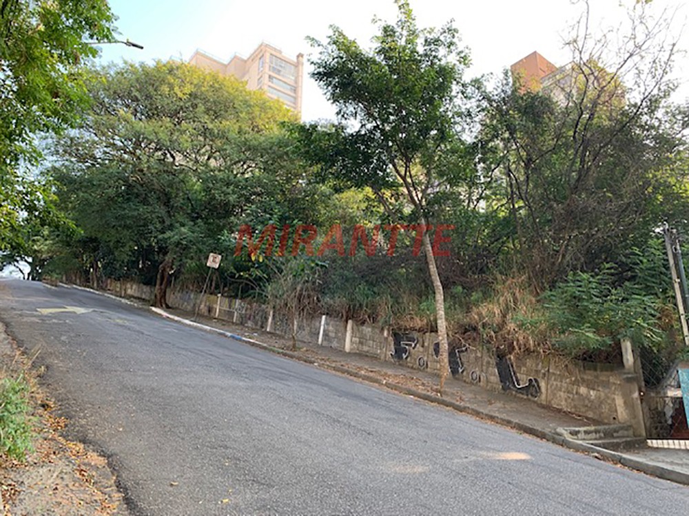Terreno de 950m² em Sumaré