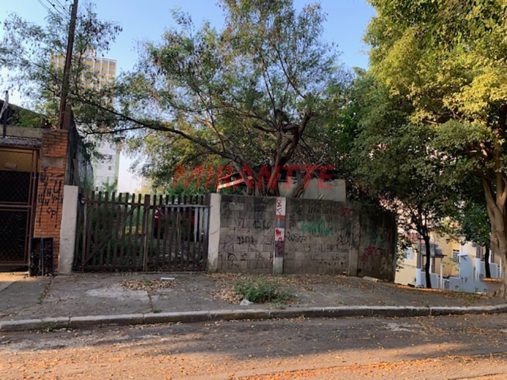 Terreno de 950m² em Sumaré
