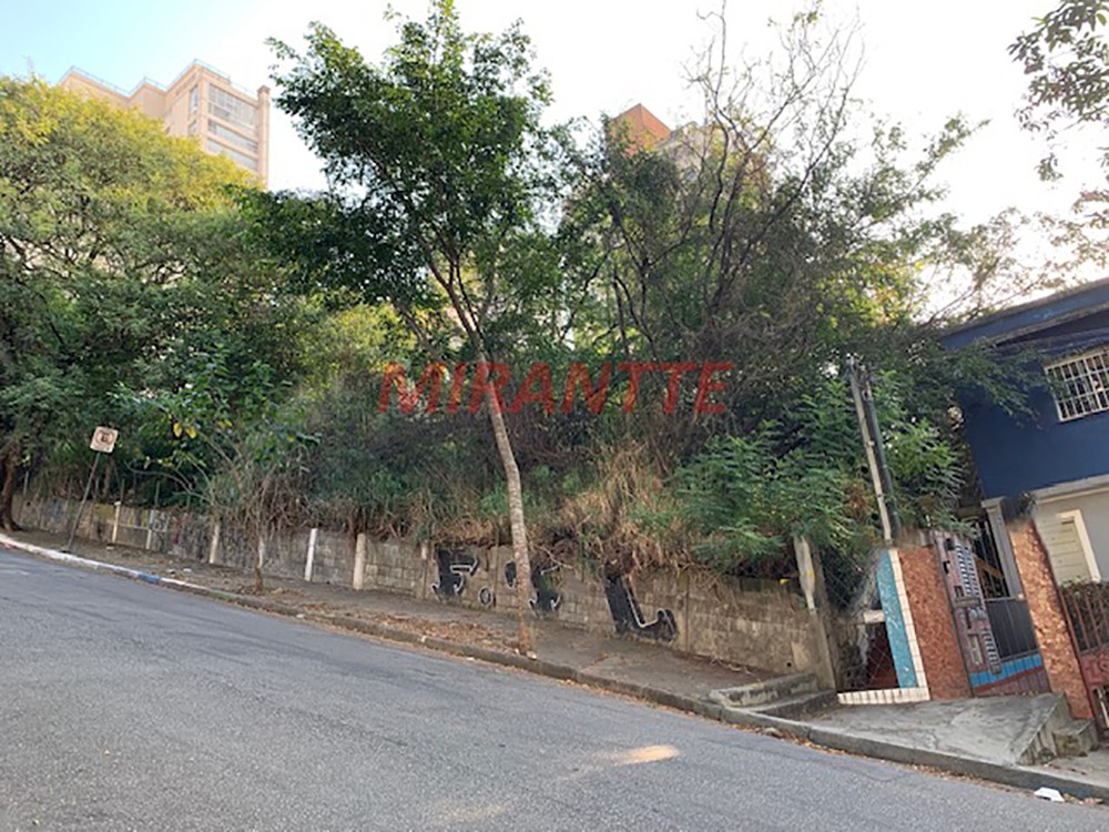 Terreno de 950m² em Sumaré