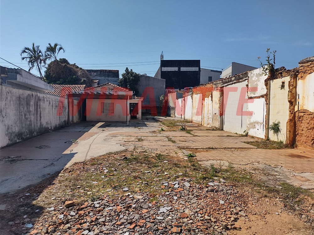 Terreno de 471m² em Parque Edu Chaves