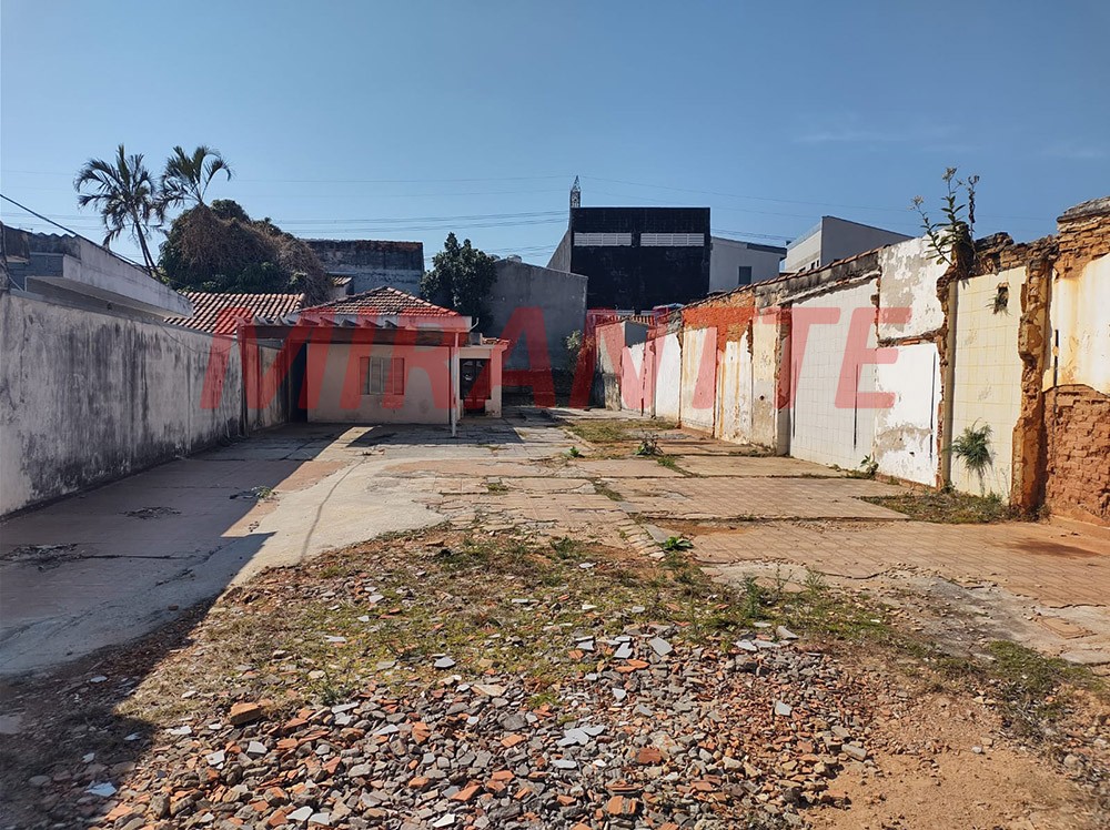 Terreno de 471m² em Parque Edu Chaves