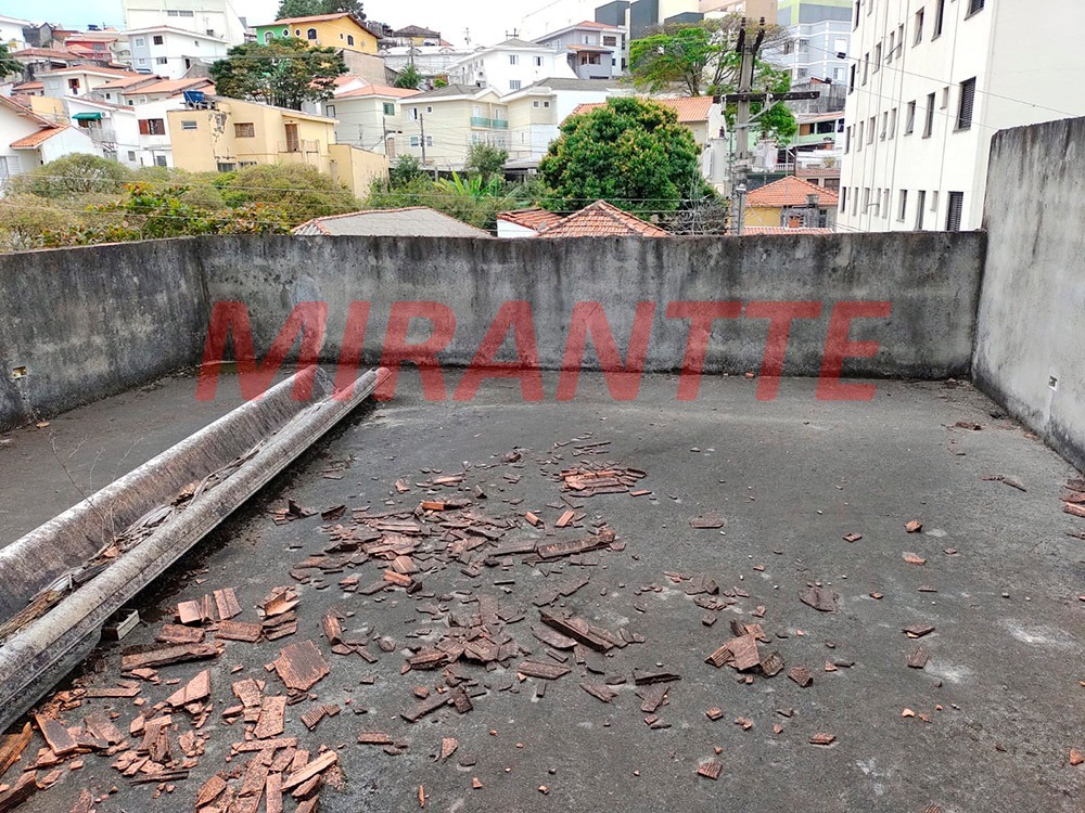 Terreno de 0m² em Tucuruvi