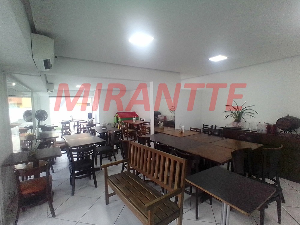 Comercial de 247m² em Tucuruvi