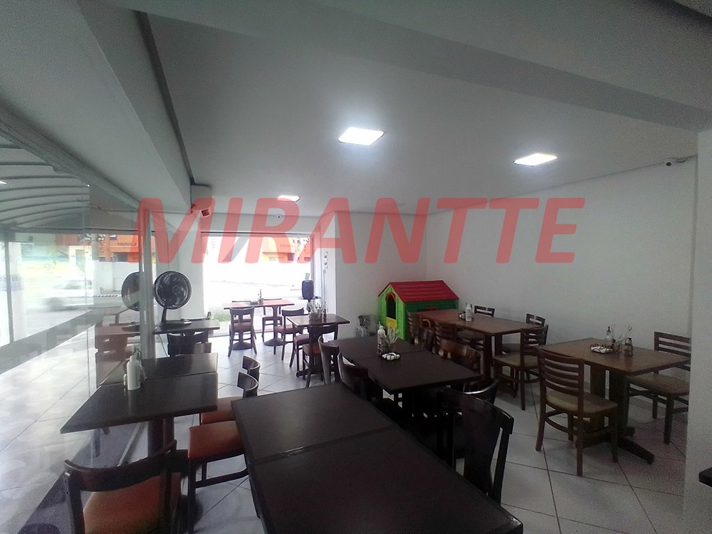 Comercial de 247m² em Tucuruvi