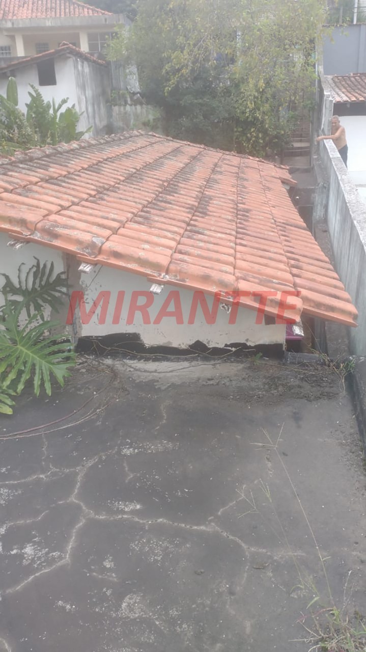 Terreno de 0m² em Horto Florestal