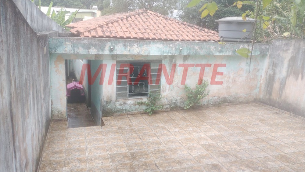 Terreno de 0m² em Horto Florestal