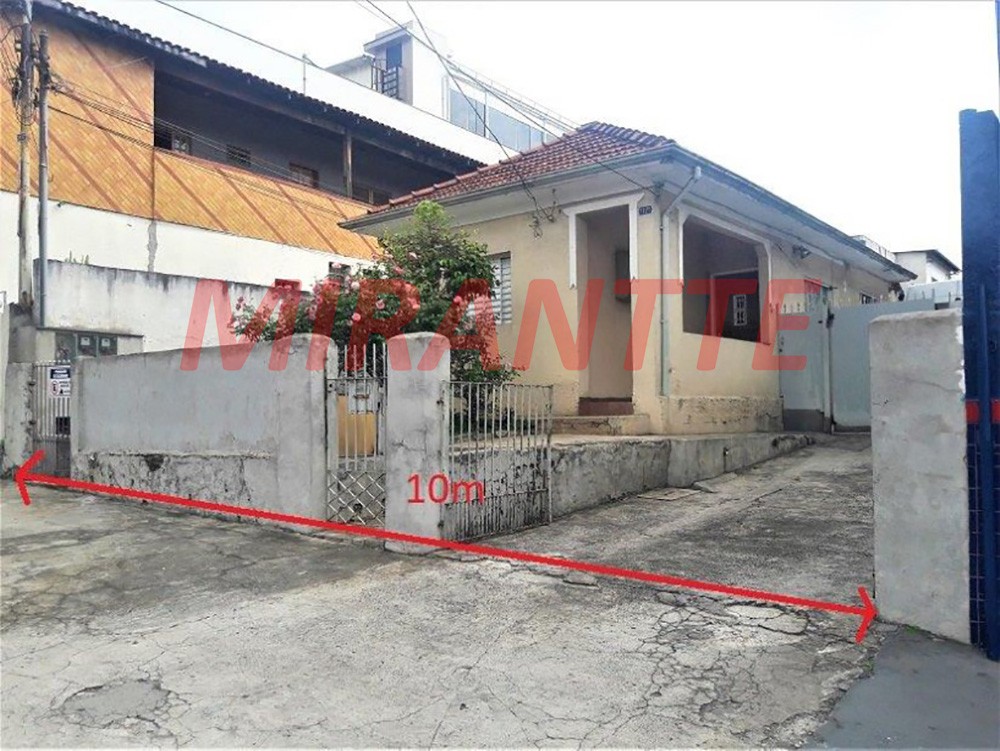 Terreno de 420m² em Imirim