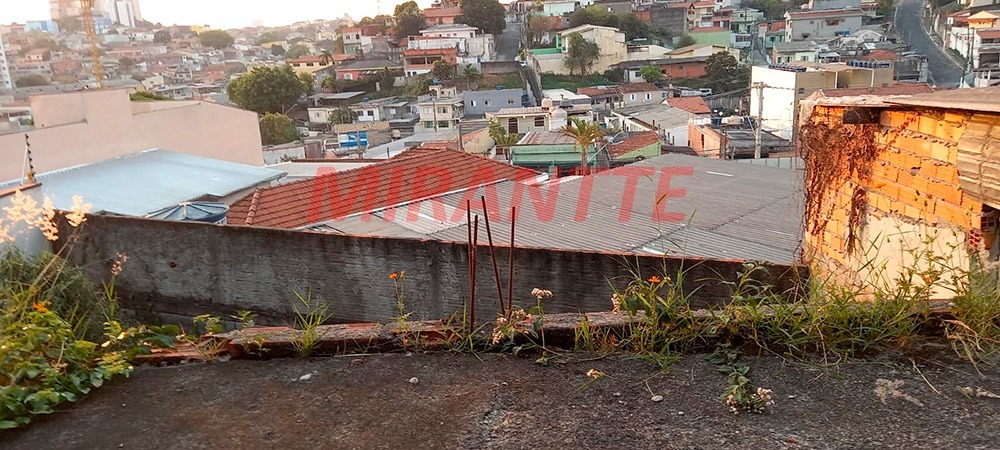 Terreno de m² em Limão