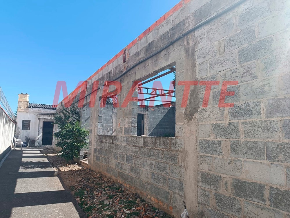 Terreno de 0m² em Pirituba