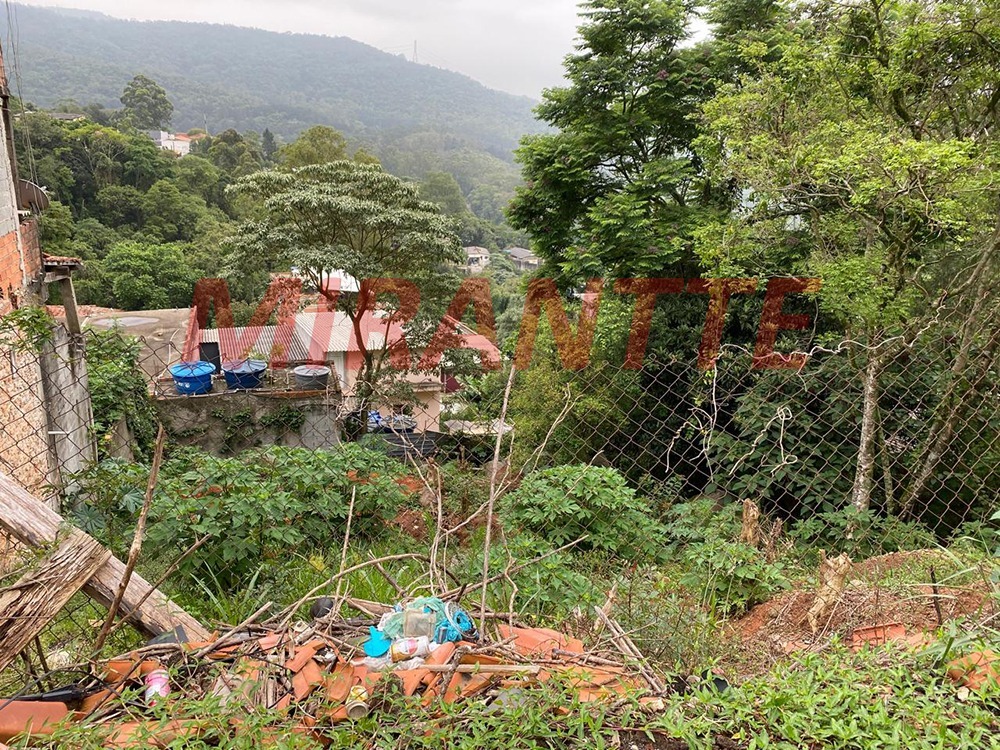 Terreno de 0m² em SANTA INÊS