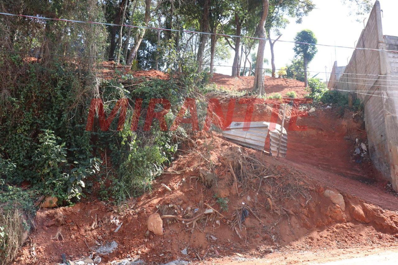 Terreno de 0m² em SANTA INÊS