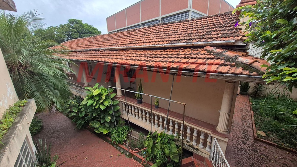 Terreno de 0m² em Vila Isolina Mazzei