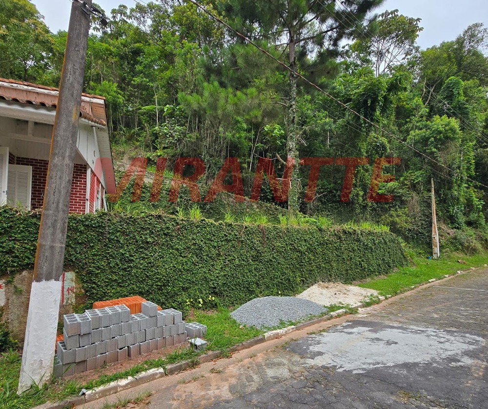 Terreno de 0m² em SANTA INÊS