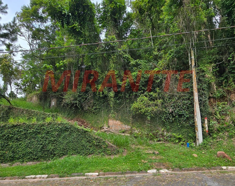 Terreno de 0m² em SANTA INÊS
