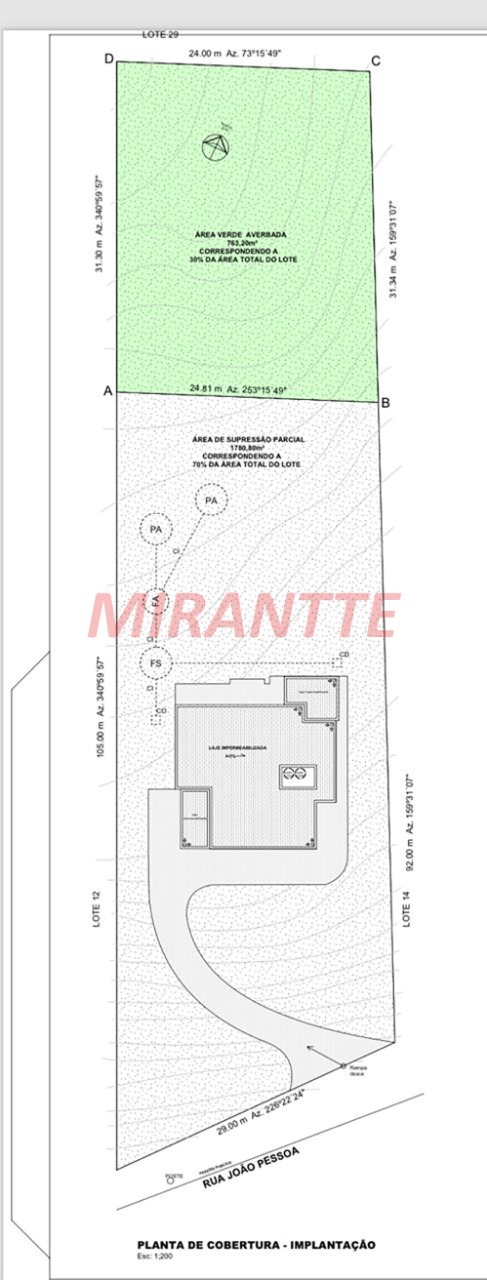 Terreno de 0m² em Alpes de Caieiras