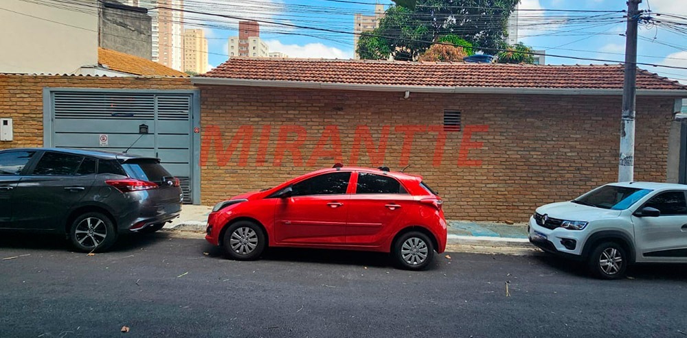 Terreno de 0m² em Imirim