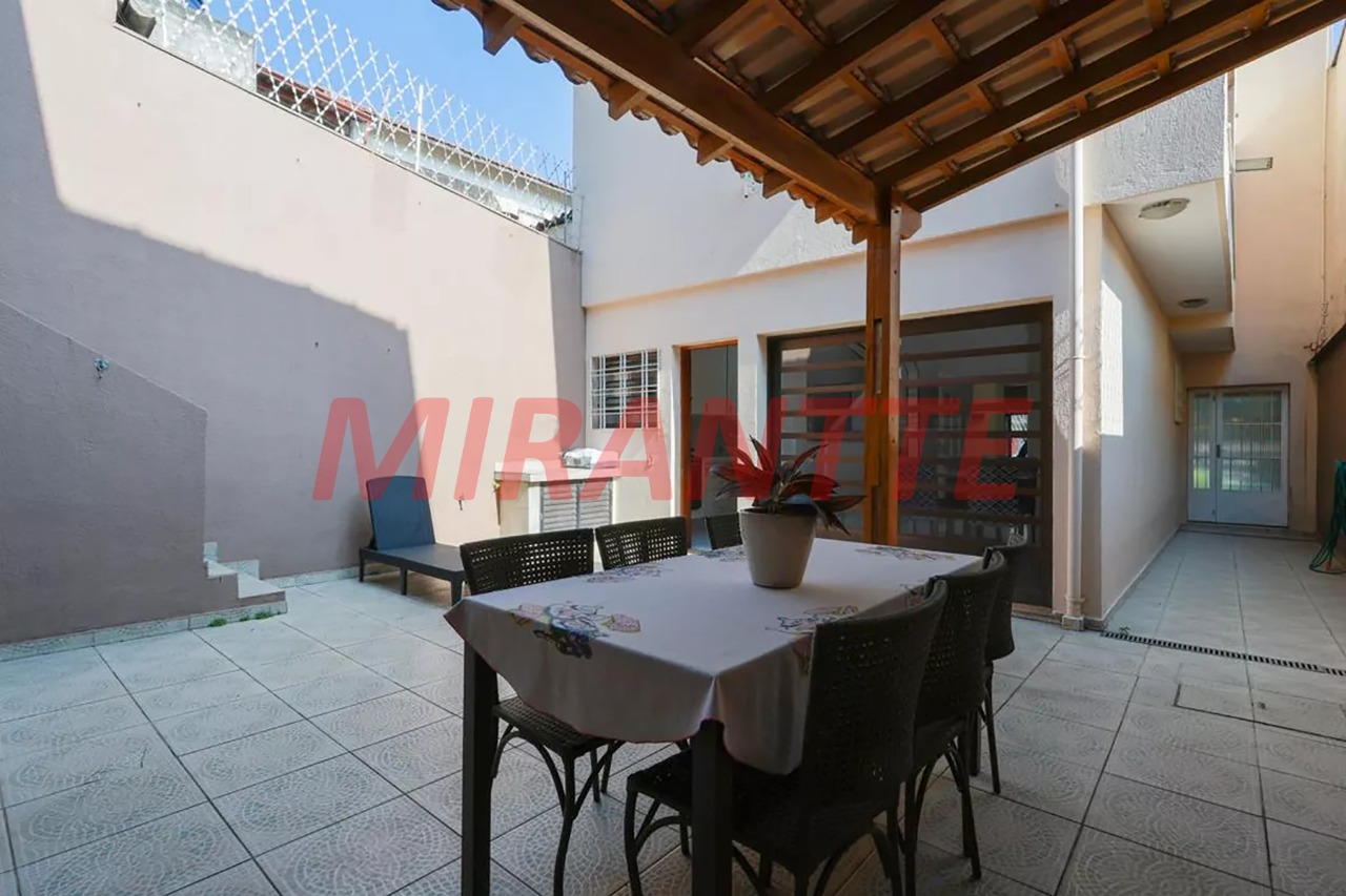 Casa terrea de 220m² com 3 quartos em Imirim