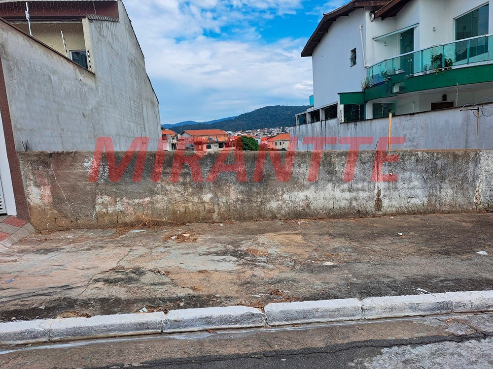 Terreno de 0m² em Jardim Guapíra