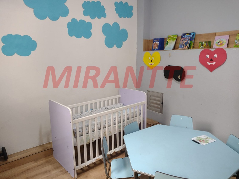 Comercial de 475m² em Imirim