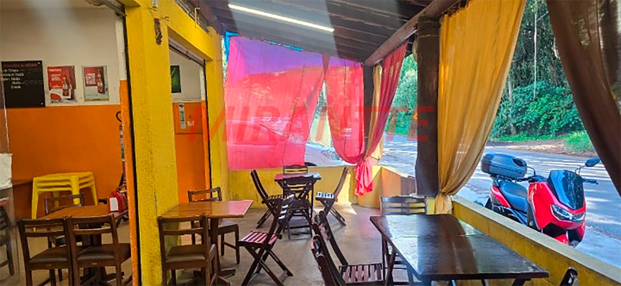 Comercial de 394.24m² em SANTA INÊS